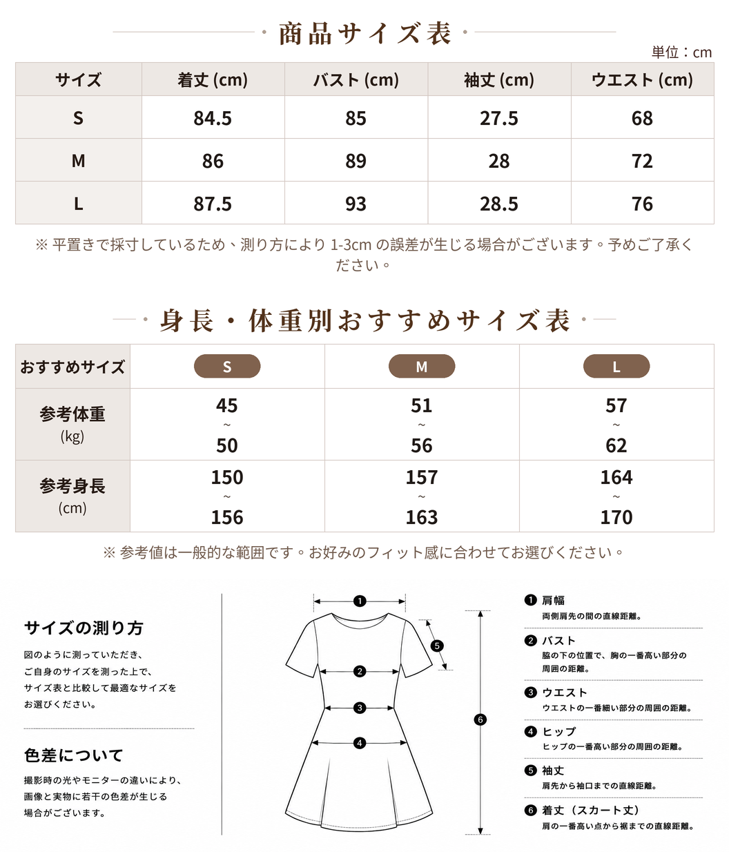 スクエアネック ウエストマーク フリルヘム 半袖ミニワンピース size chart 1