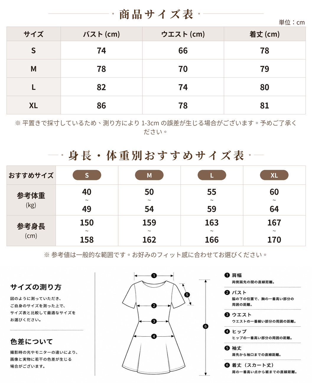 メロウフリルリボン ティアードフリルヘム ノースリーブミニワンピース size chart 1