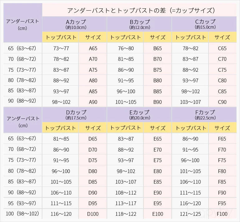 レース ソフトワイヤー ブラ&ショーツセット size chart 1