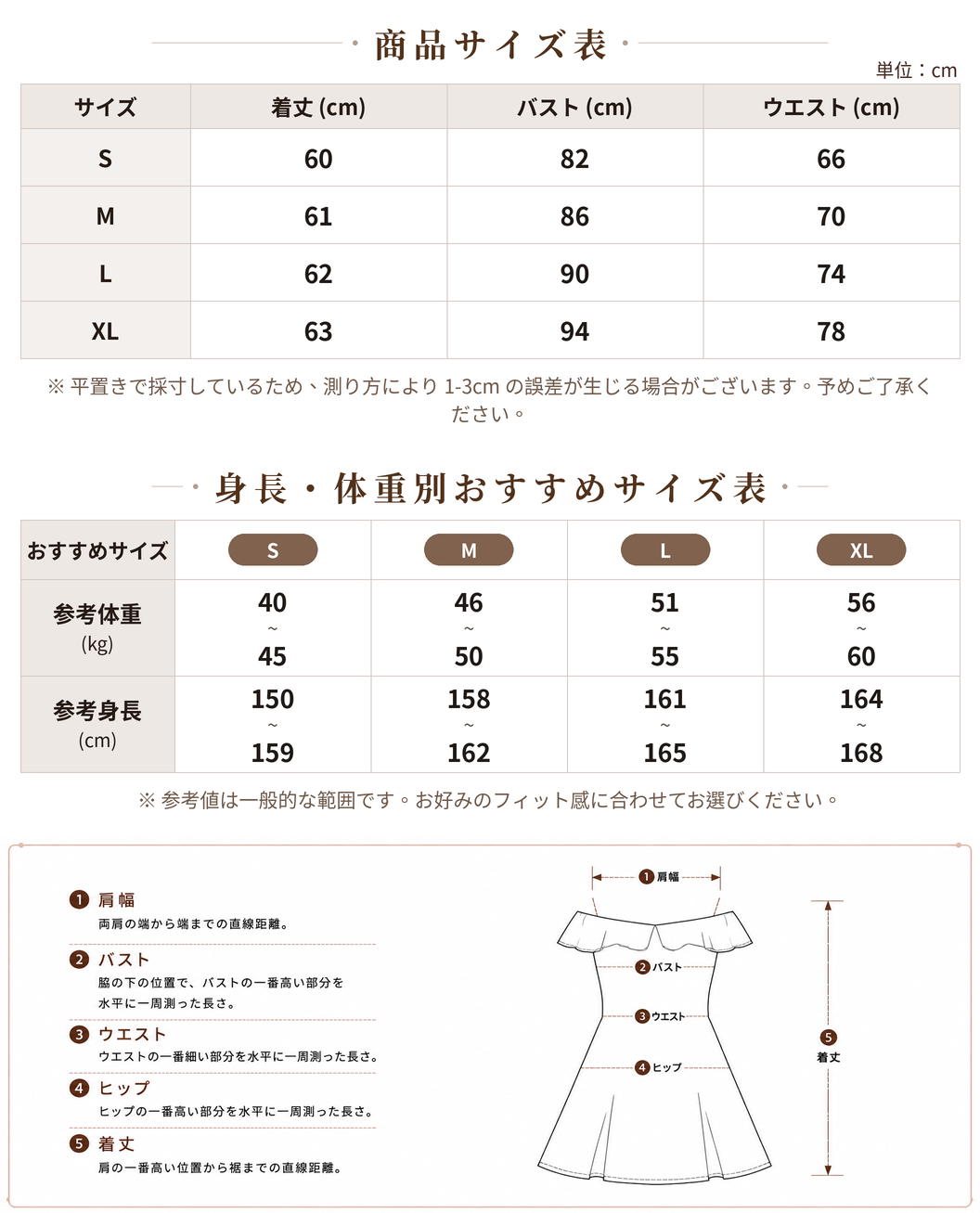 配色切替 ウエストマーク ボリュームフレア オフショルダーミニワンピース size chart 1