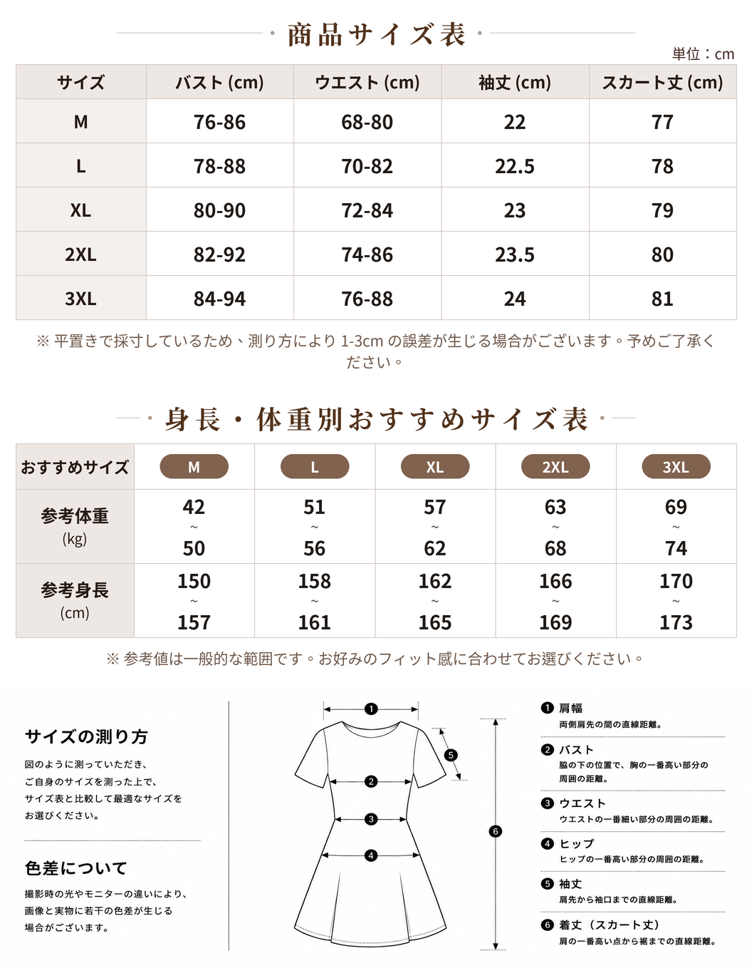 スクエアネック ウエストマーク ティアードフリルミニワンピース size chart 1