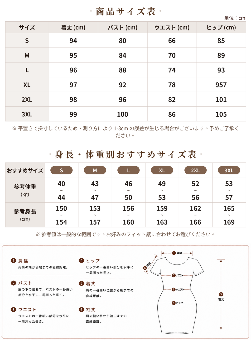 Vネック ギャザー タイトタンクミディワンピース size chart 1