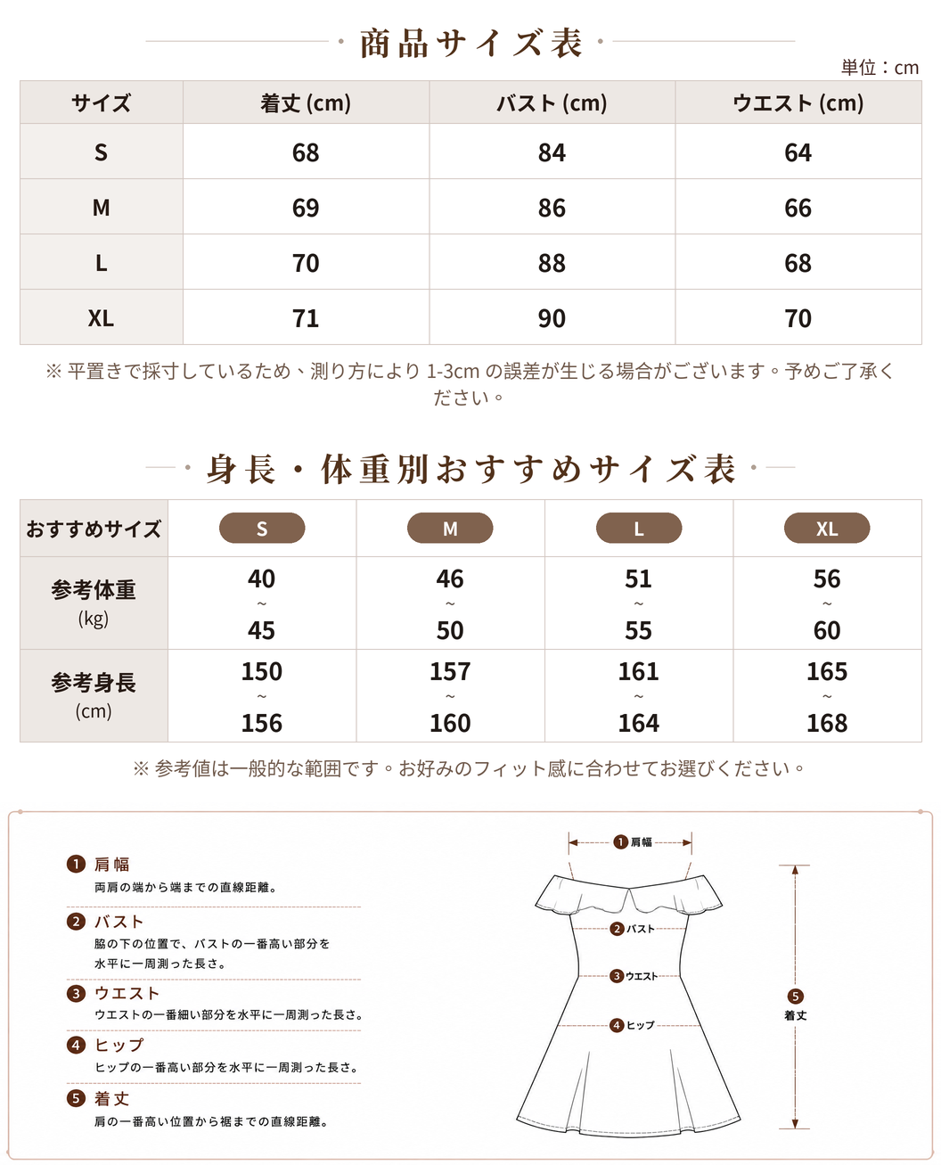 オフショルダー フリル ギャザー タイトミニワンピース size chart 1
