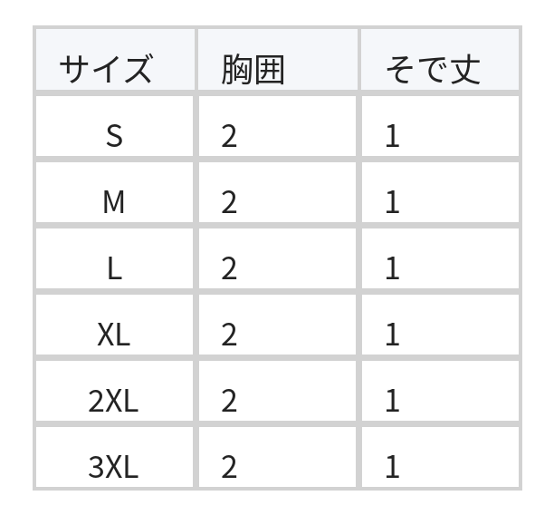 プリーツホルターネック イレギュラーヘム フリル ホルターネックワンピース size chart 1
