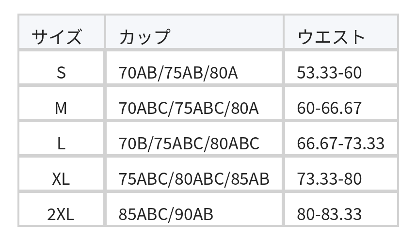 お腹カバー フリル クロスバック ワンピース風水着 size chart 1