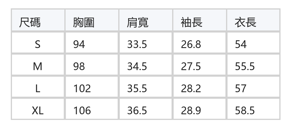 V領蕾絲滾邊刺繡泡泡袖短袖襯衫 size chart 1