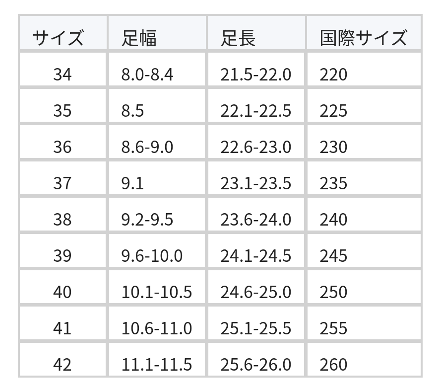 パールトリム サイド立体モチーフ ポインテッドトゥ 浅履き ハイヒールパンプス size chart 1
