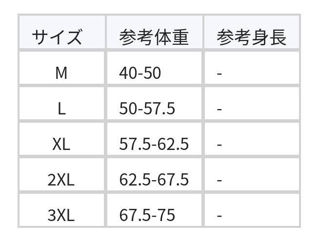 スクエアネック ウエストシェイプ ティアードフリルワンピース size chart 1