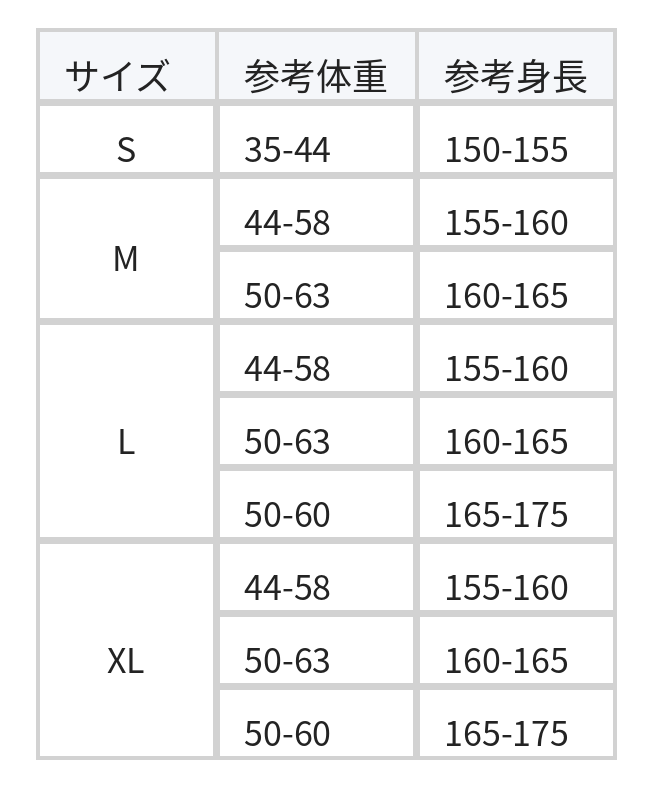 レース透かし編み フリンジリボン セパレートビキニ水着 size chart 1