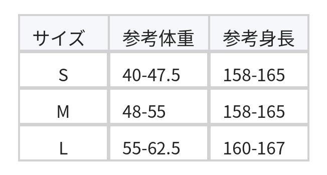 フリルVネック ウエストマーク 半袖ワンピース size chart 1