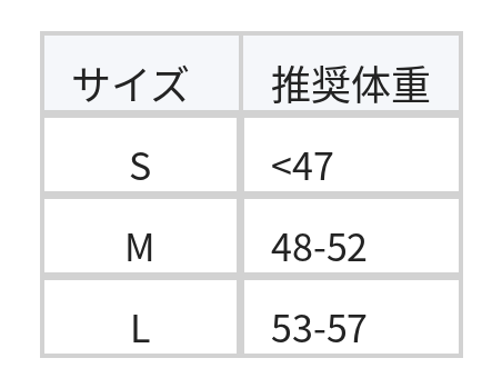 Vネック ウエストマーク レース切り替えワンピース size chart 1