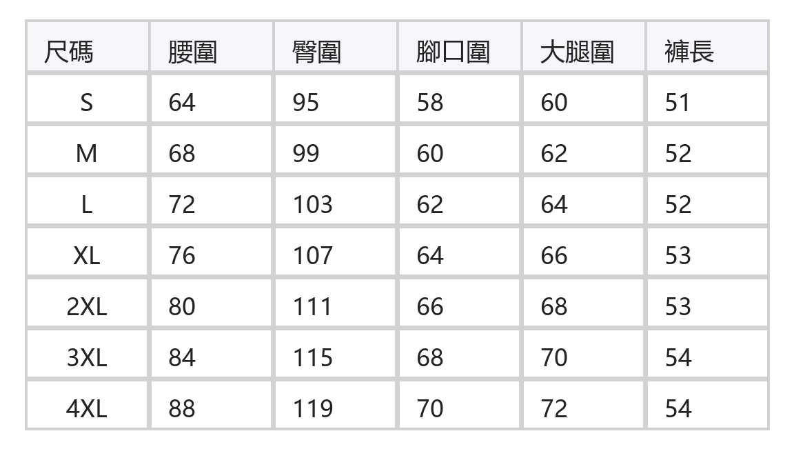 高腰寬褲管五分彩點牛仔短褲 size chart 1