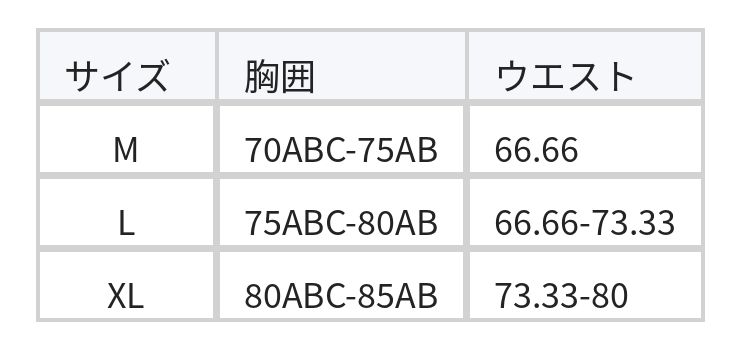 オフショルダー フリル サイドカットアウト セパレート水着 size chart 1